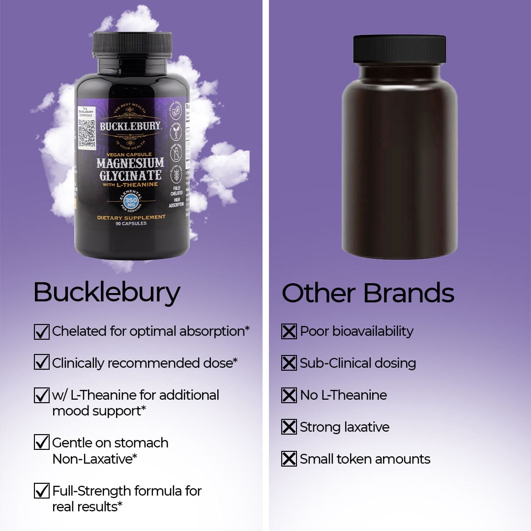 Bucklebury Magnesium Glycinate with L-Theanine Capsules Support Sleep, Bone, and Muscle - 90 Vegan Capsules