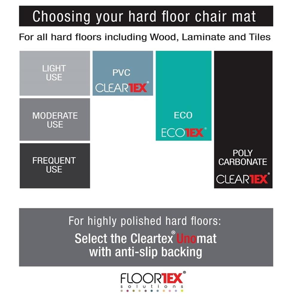 Advantagemat® Black Vinyl Lipped Chair Mat for Hard Floor - 45" x 53"