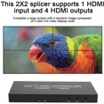 thumbnail image 3 of LED Video Wall Controller, 2X2 HDMI Video Image Processor, 1080P Screen Splicing, HDMI1.3 Input, 4 HDMI Output Support Splicing 2X1/3X1/4X1, 3 of 5