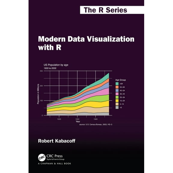 Chapman & Hall/CRC the R Modern Data Visualization with R, (Paperback)