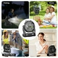 thumbnail image 4 of GVDV Camping Fan with LED Lantern, 20000mAh Portable Battery Operated Outdoor Fan, Personal Rechargeable Desk Fan for Travel, Hiking, Fishing, Picnic, Black, 4 of 7