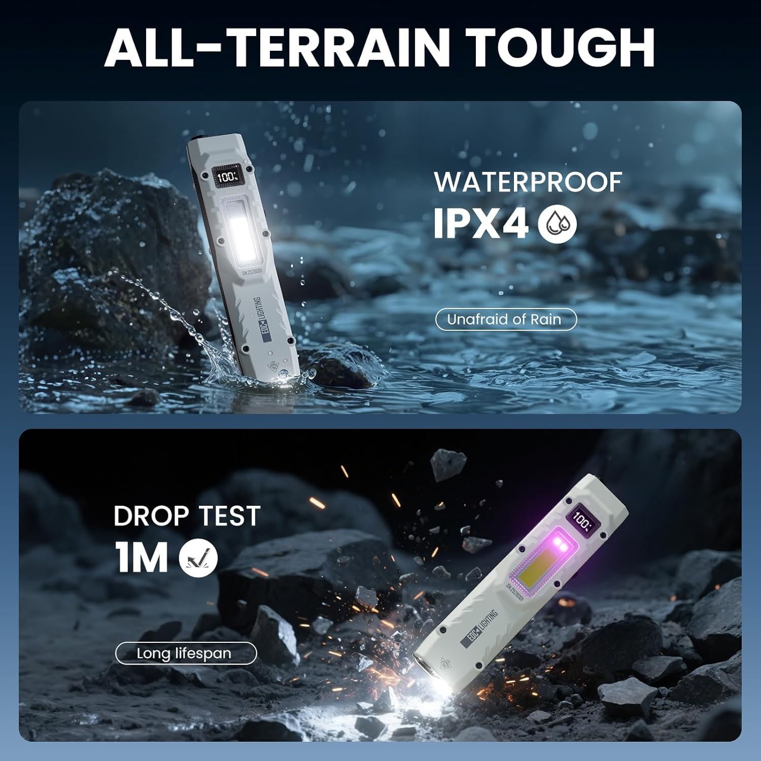 EDC Tactical Flashlight,Flat Flashlight Rechargeable High Lumen,LED Small Flashlight with Digital Display,Stainless Steel,13 Modes Pocket Flash Light for Home Emergency,Camping and Work Repair