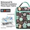 thumbnail image 2 of Bear Insulated Lunch Bag Box Teen Reusable Lunch Tote Bag Fit Most Bento Boxes Cooler Tote Bag School Camping, 2 of 4
