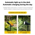 thumbnail image 2 of Yeacher Solar-Powered RGB LED Wall Light ABS+PS IP65 Waterproof Outdoor, 2 of 6