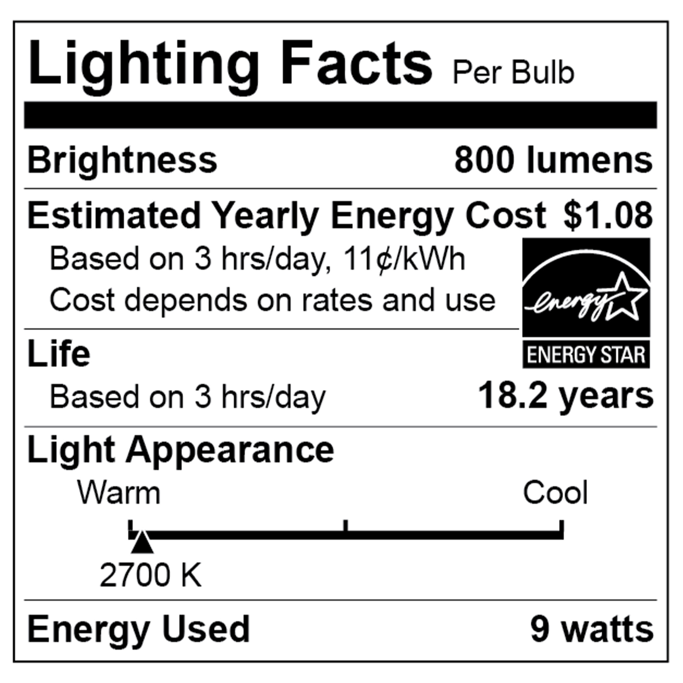 Great Value LED Light Bulb, 9W (60W Equivalent) 18Y, A19 General Purpose Lamp E26 Medium Base, Non-dimmable, Soft White, 4-Pack - image 3 of 8