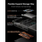 MINISFORUM MS-A2 Mini Workstation AMD Ryzen 9 9955HX(16C/32T, up to 5.4GHz) 32GB RAM 1TB SSD Mini PC, HDMI/2xUSB-C Triple Display Mini PC, 2x2.5G LAN Port|10G SFP+ Port, Support M.2 2280/22110/U.2 SS