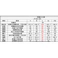 thumbnail image 4 of Christmas Costume Unisex Santa Costume Fancy Dress Outfit for Cosplay Party Holiday 5Pcs Set, 4 of 4