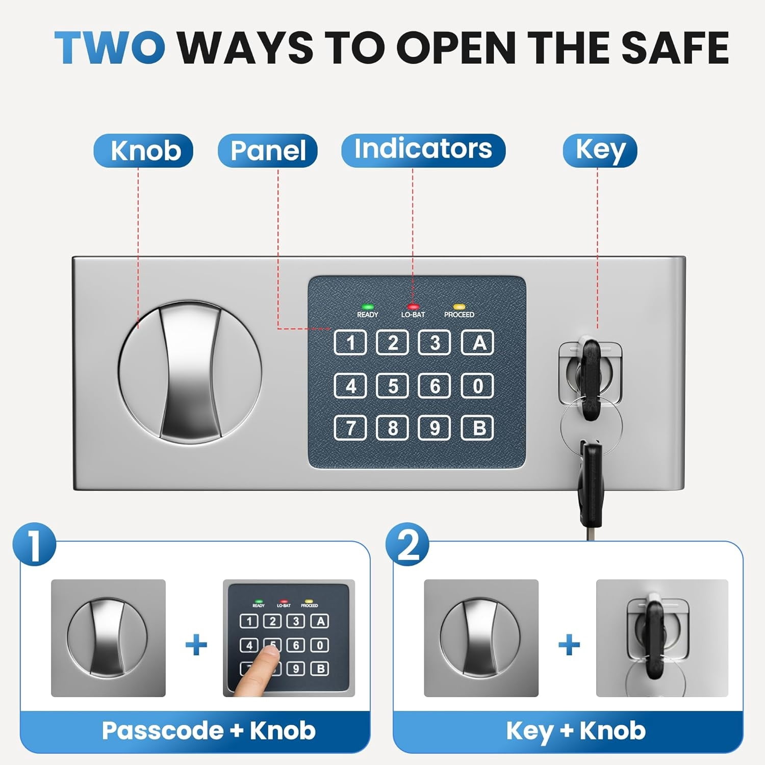Safe for Home, 0.7 Cubic Feet Safety Box, Lock Box for Money, Jewelry, Documents and Guns, Digital Security Safe for Office, Hotel and Personal Use, 16.9"W x 14.6"D x 7"H