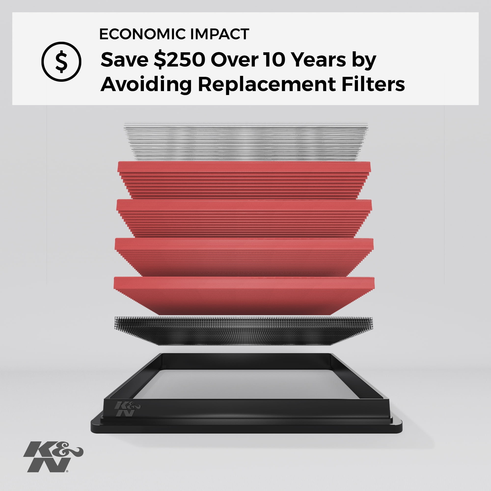 K&N 33-2255 High Performance Replacement Air Filter
