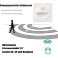 thumbnail image 4 of Lámpara de pared empotrada LED Arote para escaleras, iluminación de escaleras, lámpara de plástico con sensor de movimiento IP20 (blanco, 3000 K), 4 of 6