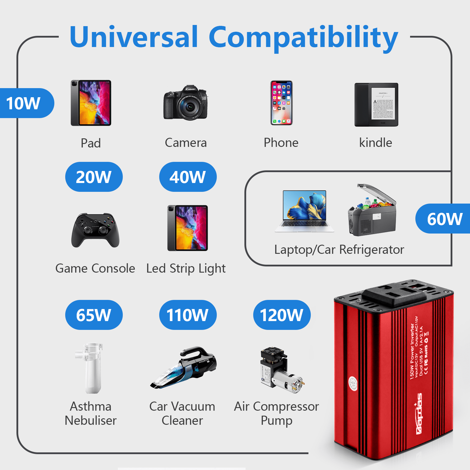 Bapdas 150 Watts Car Power Inverter DC 12V to 110V AC Car Adapter with 3.1A Dual USB Car Converter Red