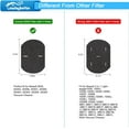 2030 Filter Replacement for Bissell 3in1 Lightweight Stick