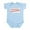 Sky Blue, variant on CafePress - Future President Infant Bodysuit - Baby Light Bodysuit, Size Newborn - 24 Months