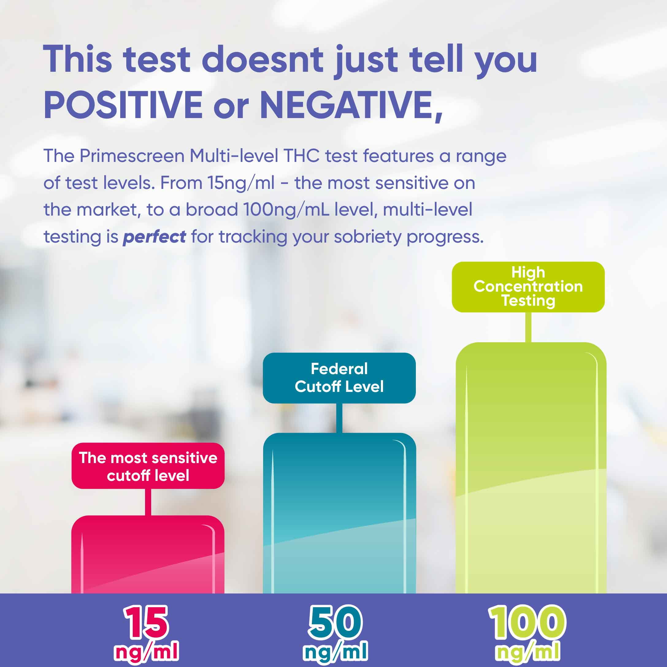 Prime Screen - Multi-Level Marijuana (THC) Home Urine Test Kit, at 15 ng/mL, 50 ng/mL, and 100 ng/mL - [5 Pack]
