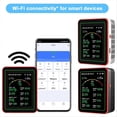 thumbnail image 5 of Air Quality Monitor 15 in 1 Smart Air Quality Tester EU Plug B, 5 of 5