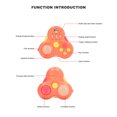 thumbnail image 4 of Anxiety Relief Controller Pad, Sensory Controller Pad Rotating  For Children For Home Orange,Blue,Green,Black, 4 of 8