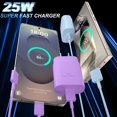 thumbnail image 2 of Cargador USB C Ubearkk de 25 W, carga rápida, paquete de 2 cables de 2 m, 2 of 6