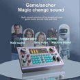 thumbnail image 5 of Professional Podcast Live Sound Card DJ Mixer Audio Mixer Equipment, 5 of 5