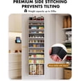 thumbnail image 6 of FOUKUS Over The Door Organizer with 6 Large Clear Pockets 12 Mesh Side Pockets - 50LB Heavy Duty Behind Door Storage, Door Hanging Storage for Closet Bathroom Pantry Nursery Laundry, 6 of 8