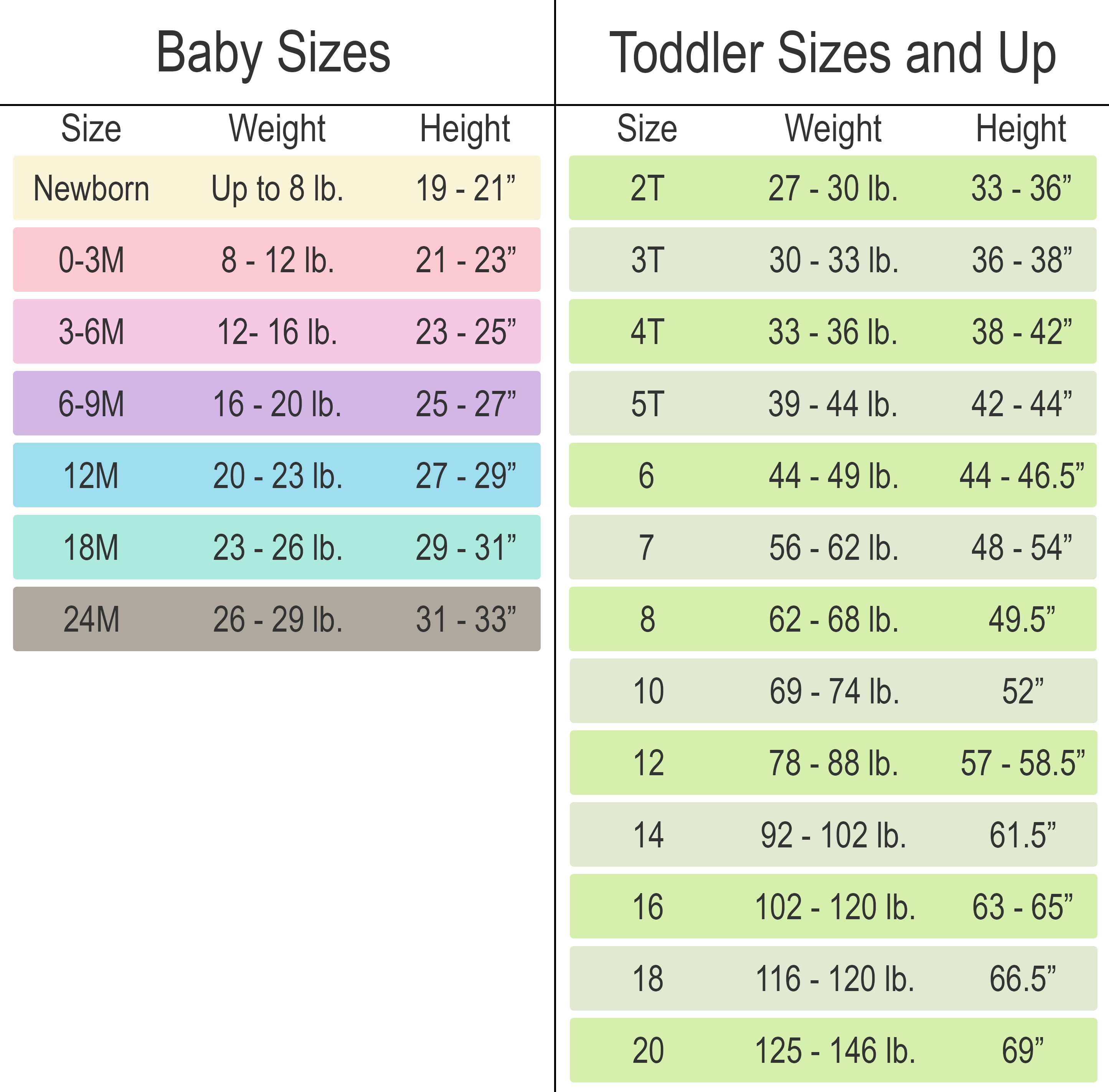 Disney Pixar Toy Story Buzz Lightyear Toddler Boys Zip-Up Costume Coverall 2T