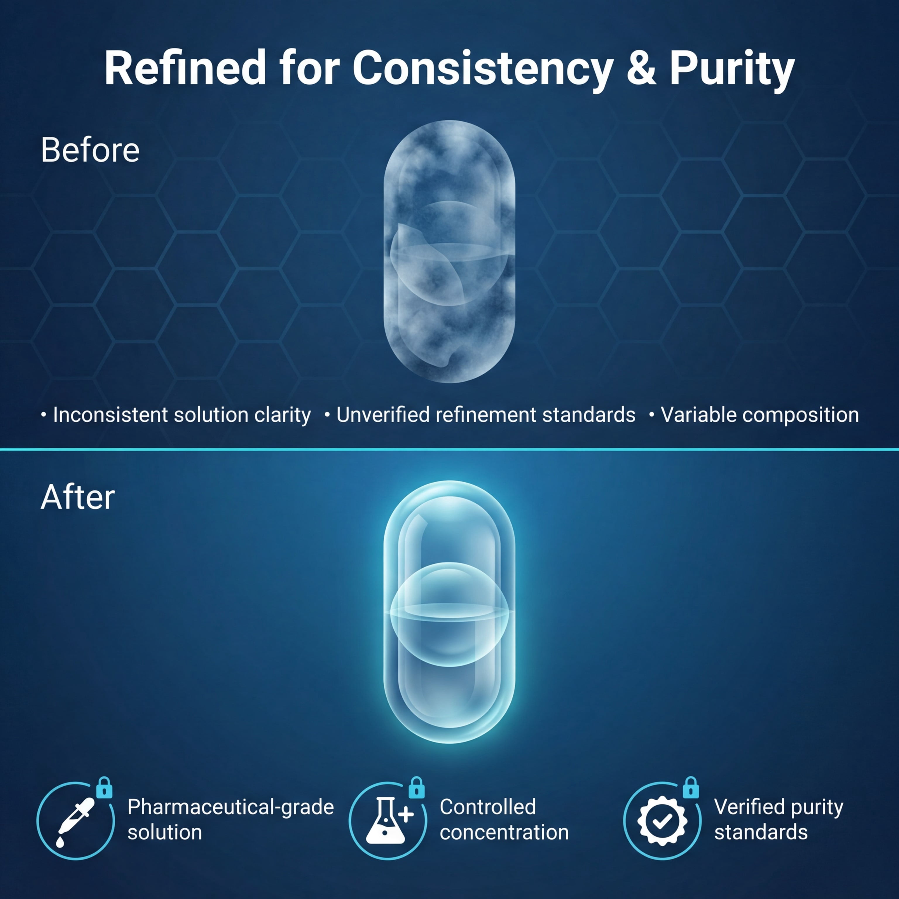 Methylene Blue Drops 1% USP Pharmaceutical Grade – High Purity Methylene Blue in Liquid Glass Dropper Bottle – Lab-Tested Solution for Research Use Only – 60 ml