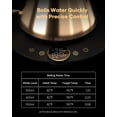 thumbnail image 5 of Gooseneck Electric Kettle, ±1°F Precise Temperature Control, 1500W Fast Heating, Pour Over Coffee & Tea Kettle with Brew Timer & Keep Warm, Stainless Steel, 0.9L (Gustav Gold), 5 of 16