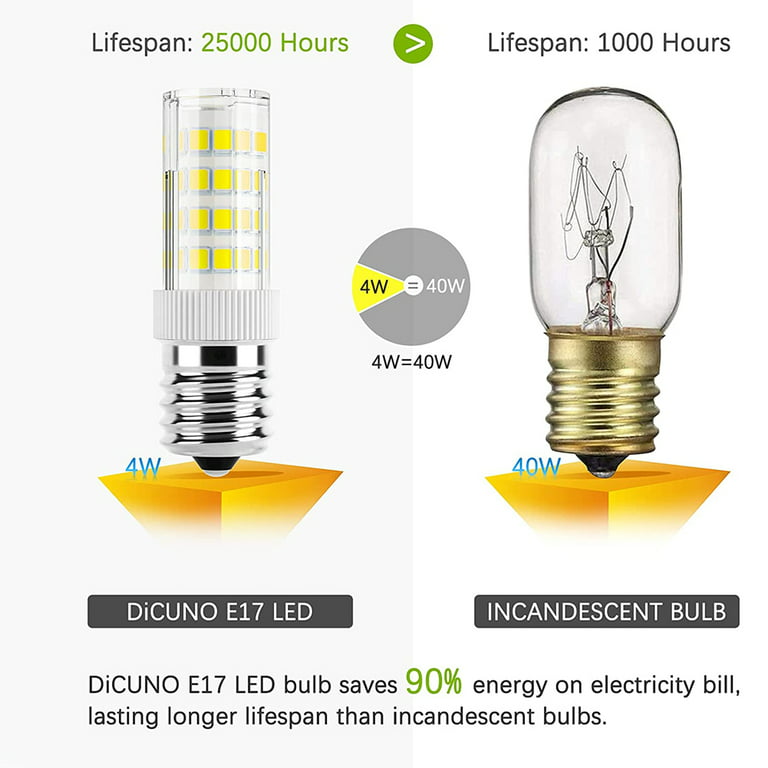 LED Range Hood Light Bulbs Replacement, 40 Watt Equivalent, LED Appliance  Bul
