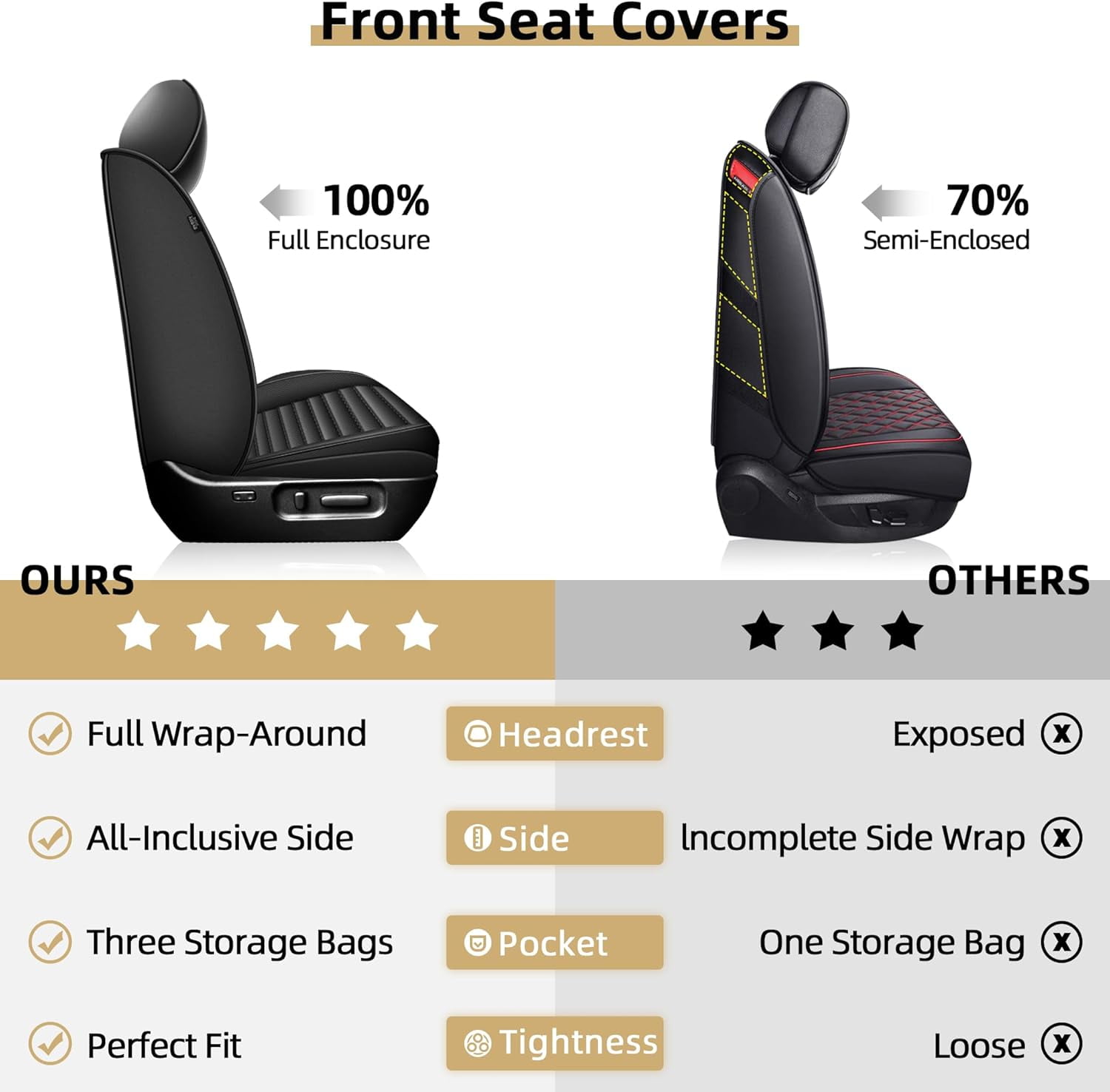 Custom Seat Covers Fit for Toyota Tacoma: 2024-2025 Full Set Fit for Toyota Tacoma Truck Double Crew Cab Semi-Custom Car Seat Covers Faux Leather Automotive Seat Cushion Protectors
