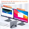 thumbnail image 3 of Estación de acoplamiento TobeNone para MacBook con doble monitor 4K 100W USB-C, 3 of 9