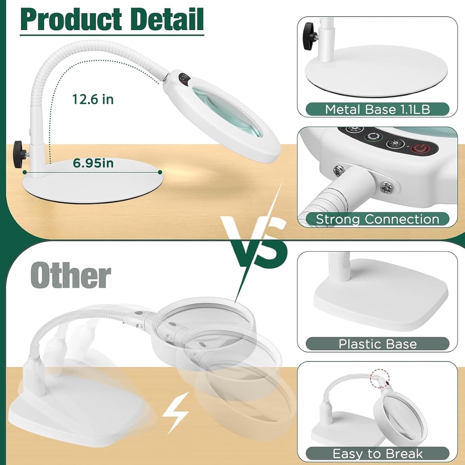 Veemagni Magnifying Glass with Light and Stand, 5 Color Modes Stepless Dimmable LED Lighted Desk Lamp, Hands Free Flexible Gooseneck Magnifier with Light for Craft Hobby Painting Close Work - White