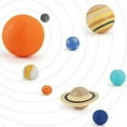 thumbnail image 2 of HLONK 9 Piece Universe Planet Solar System Model Nine Planets Model Solar System Planet Figure Playsets Cake Topper Collection Educational Toy for Astronomy Enthusiast, 2 of 6