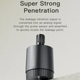 thumbnail image 3 of CSYANXING Portable Sound Detector for Plumbing Pipe Leakage Detection Rechargeable 10-12 Hours Working Time 0-60dB Sensitivity, 3 of 10