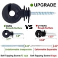 thumbnail image 2 of Electric Fence Insulator Screw-in Insulator Fence Ring Post Wooden Post Insulator with Insulator Socket Tool, 50PCS, 2 of 5