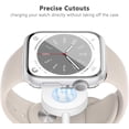 thumbnail image 4 of ZUKKASHAN 2 Pack Screen Protector Compatible with Apple Watch Case 40mm，Soft TPU Case Full Protection HD Clear Cover for Apple Watch Series 6 Se 5 4 40mm, 4 of 5