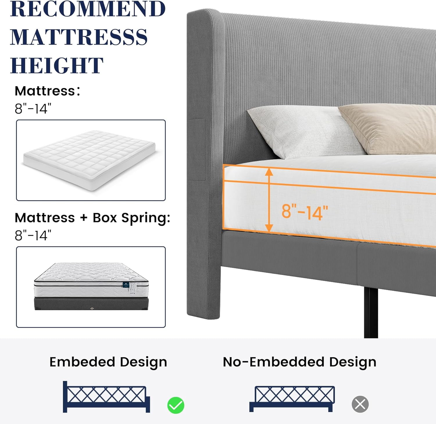 Senfot Full Size Bed Frame,Upholstered Platform Bed with Wingback Headboard,Velvet Upholstered Bed Frame with 2 Storage Pockets,Strong Wooden Slat Support,Box Spring Optional,Easy Assembly,Light Gray