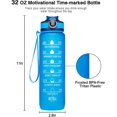thumbnail image 5 of Botella de agua potable sin BPA a prueba de fugas de 32 oz con marcador de tiempo y pajita azul TUNC Sencillez, 5 of 5