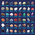 thumbnail image 6 of Piano Potato 48PCS Rocks Collection Kit, Rock and Mineral Geology Gem Set for Kids, Science Education Toys, Birthday Gift for Age 6+ Boys and Girls, 6 of 9