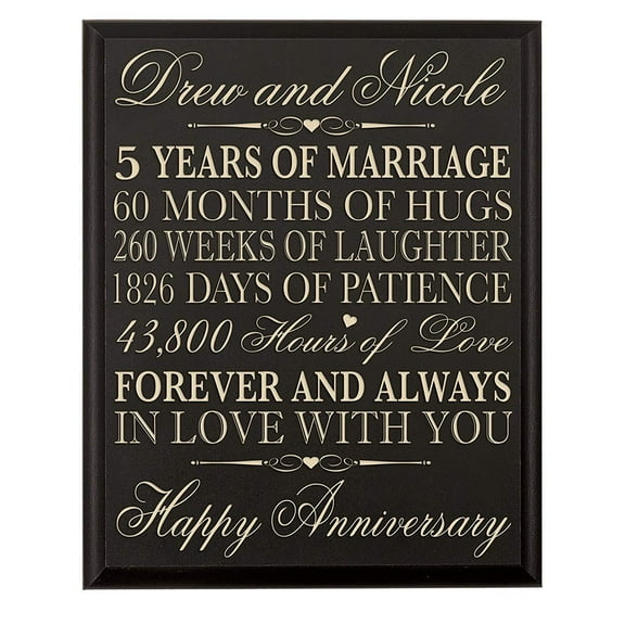 5th Wedding Anniversary Wall Plaque Gift For Couple - In Love With You