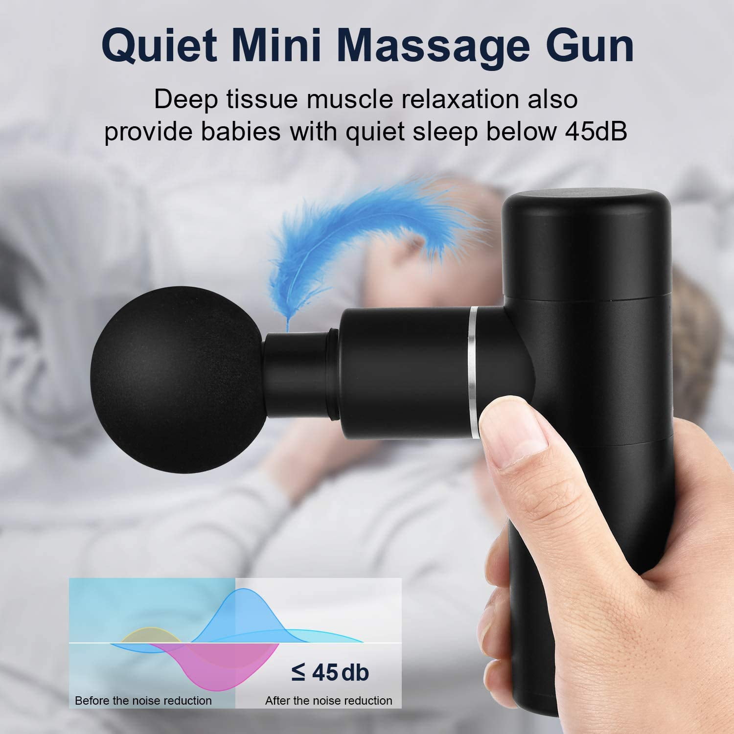 Bitfinic Mini Massage Gun Portable Deep Tissue Percussion Muscle Back  Massager for Pain Relief with 4 Massage Heads 4 Speed High-Intensity  Rechargeable 