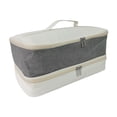 thumbnail image 3 of Bolsa de almacenamiento para secador de pelo Yuyangstore Estuche de transporte de doble capa Impermeable, 3 of 8
