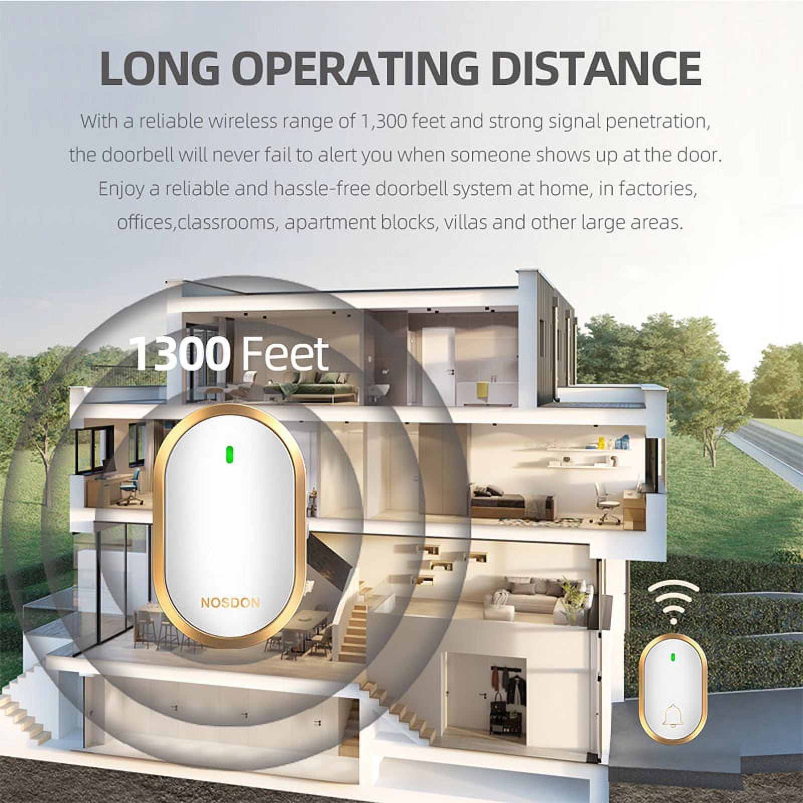 Intelligent Doorbell Wireless Waterproof Super Endurance 300M Range Four Modes 60 Music