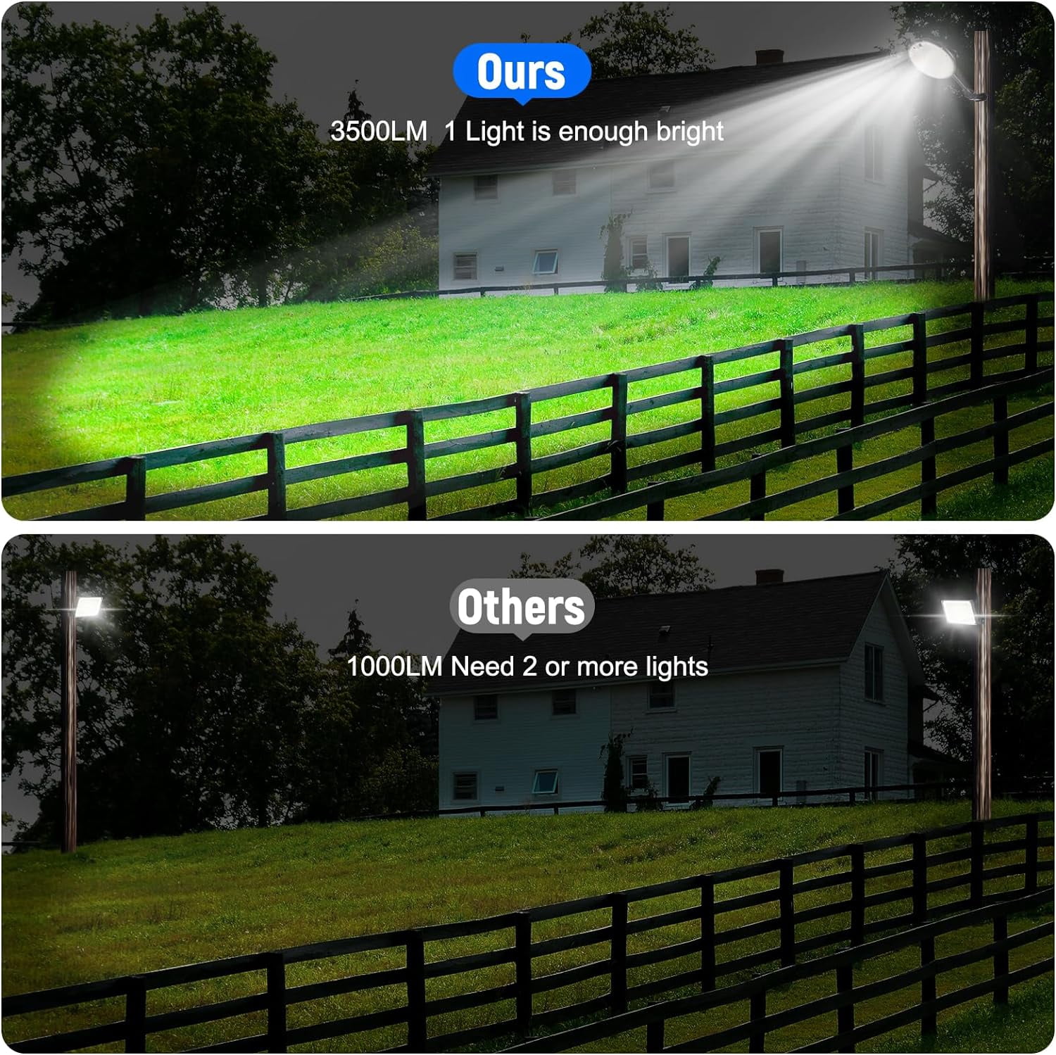 Solar Lights Outdoor Waterproof , 3500LM 4 Modes (1 All Day Mode) Motion Sensor Solar Security Shed Light with Remote,  Indoor Dusk to Dawn Solar Barn Light for Gazebo Yard Garage Patio