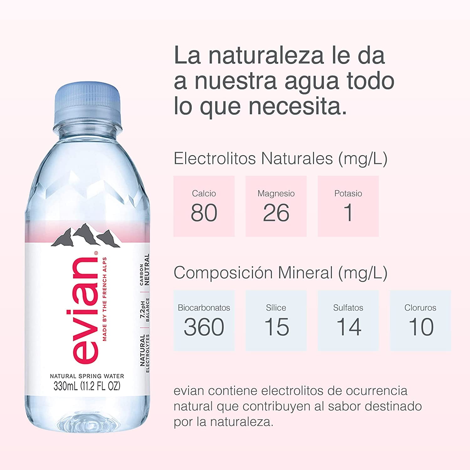 evian Natural Spring Water 500 mL/16.9 Fl Oz (Pack of 24) Mini-Bottles, Naturally Filtered Spring Water Small Water Bottles - 3