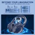 thumbnail image 3 of Auriculares Bluetooth MIDOLA B15 68H Playtime HiFi Estéreo Azul, 3 of 7