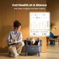 thumbnail image 2 of Oneisall CB02 Self Cleaning Litter Box with APP Control, Open-Top Smart Cat Litter Box Rinsable Easy Clean, Safety Protection&11L Large Waste Bin, Automatic Litter Box for Large Cats, Gray, 2 of 9
