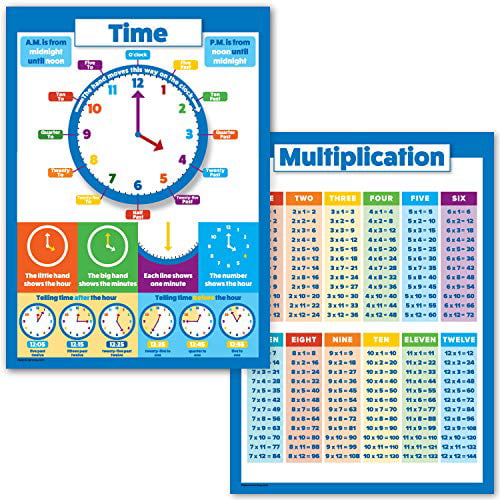 24x17 inch Double Sided 10 Extra Large Multiplication Table Posters 