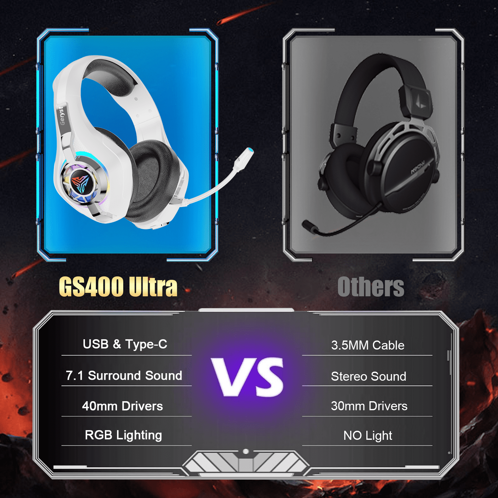 2.4GHz Wireless Gaming Headset for PS4/PS5/Xbox/Switch/PC, Bluetooth Over Ear Headphones with ENC Noise Cancelling Mic,7.1 Stereo Surround Sound, 40mm Drivers, RGB Light, 45H Battery Gaming Headphone