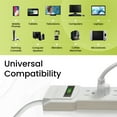 thumbnail image 4 of GoGreen Power 16106MS 6-Outlet Surge Protector, 6' Cord, White, 4 of 8