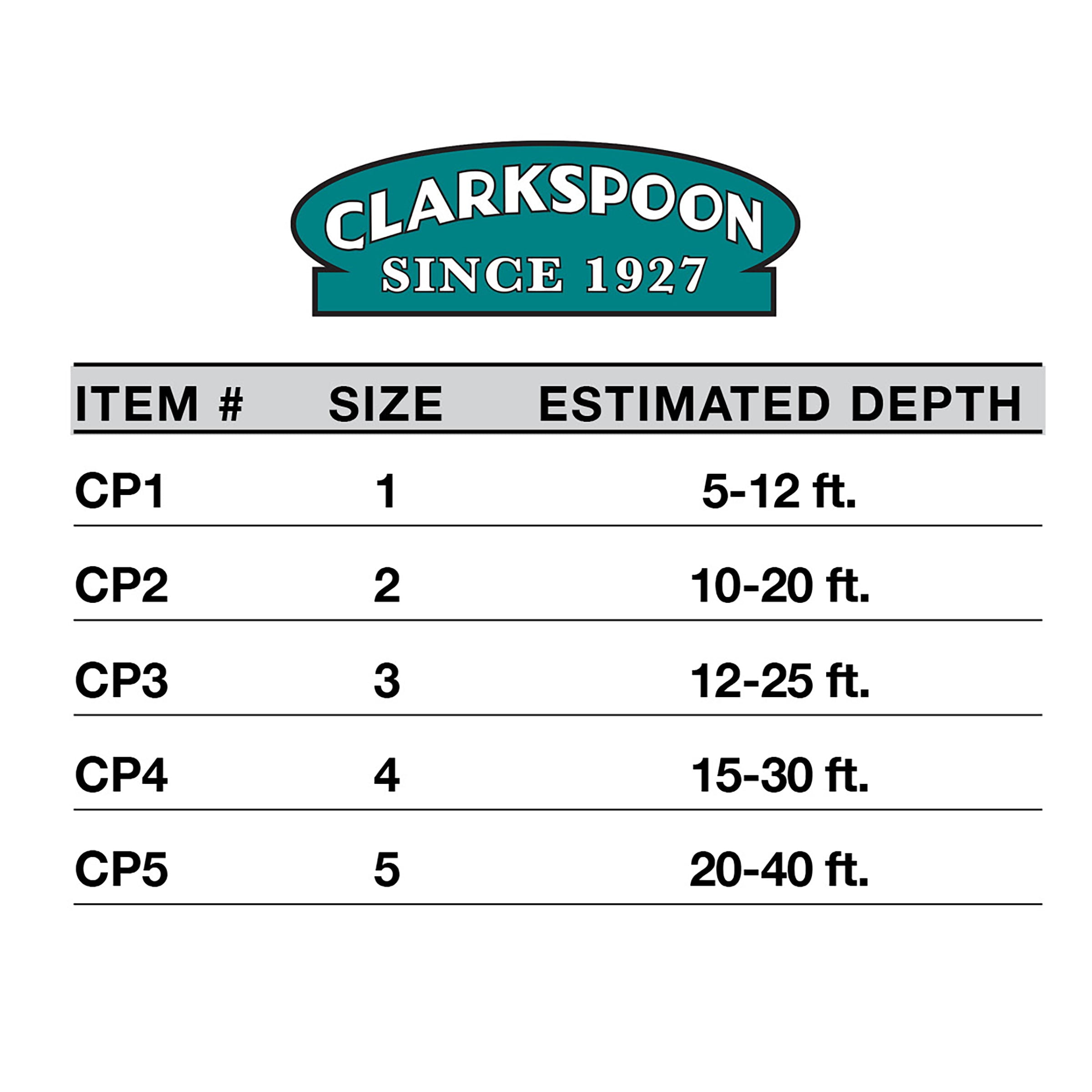 Clarkspoon Diving Planer #3