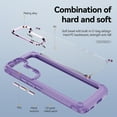 thumbnail image 3 of Allytech Galaxy A54 5G Case, Military Grade Protection Shockproof TPU Clear Back Cover Anti-slip Armor Bumper Case for Samsung Galaxy A54 5G - Purple, 3 of 8